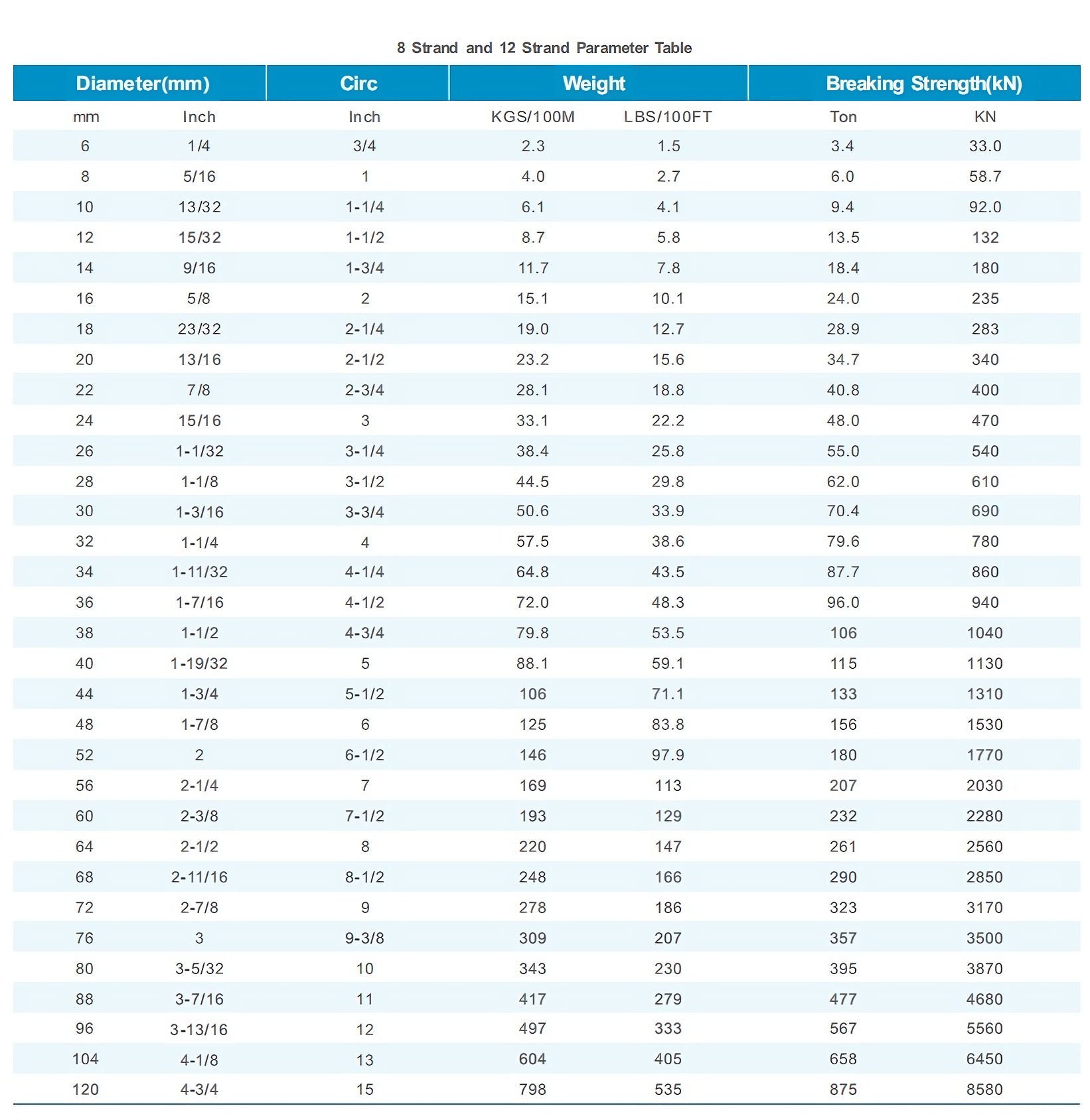 image3-transformed image3-transformed